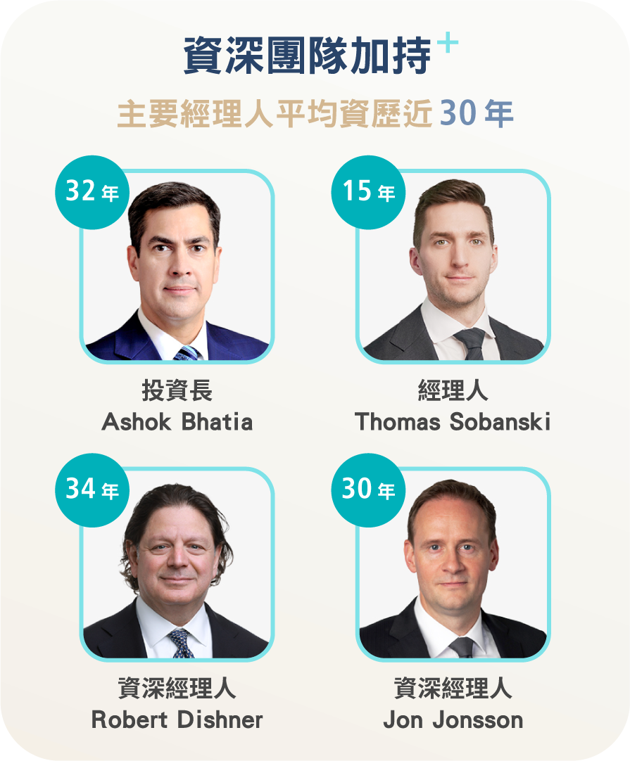資深團隊加持