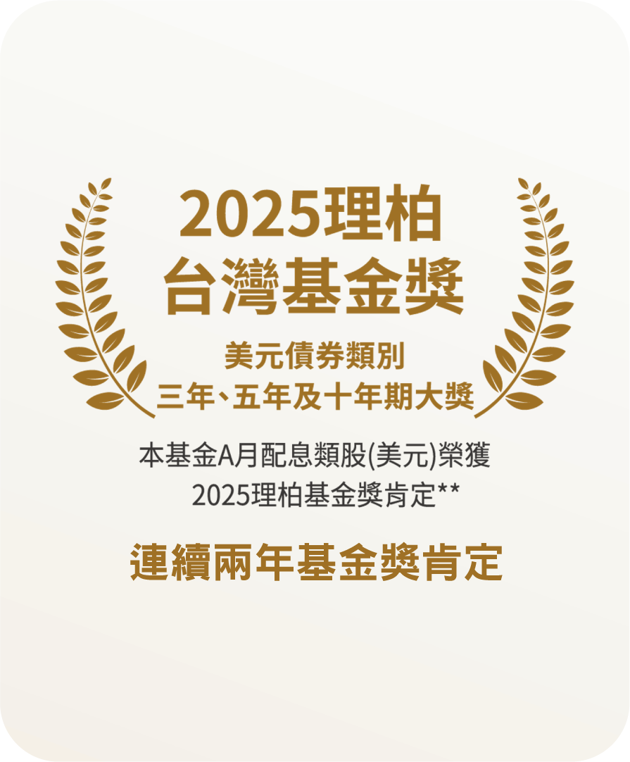 2025理柏台灣基金獎