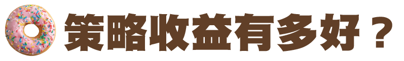債券收益有多好