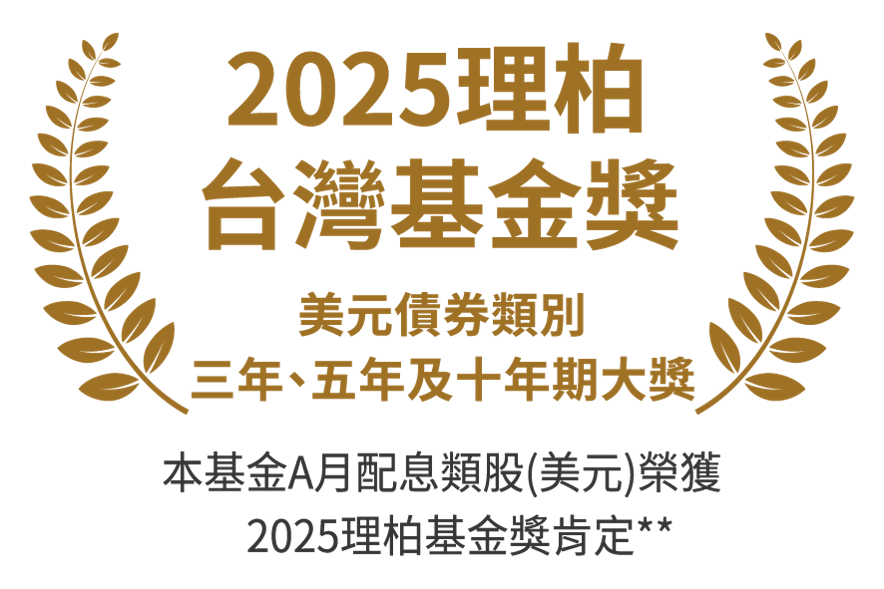 2025理柏台灣基金獎