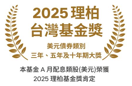 2025年理柏台灣基金獎