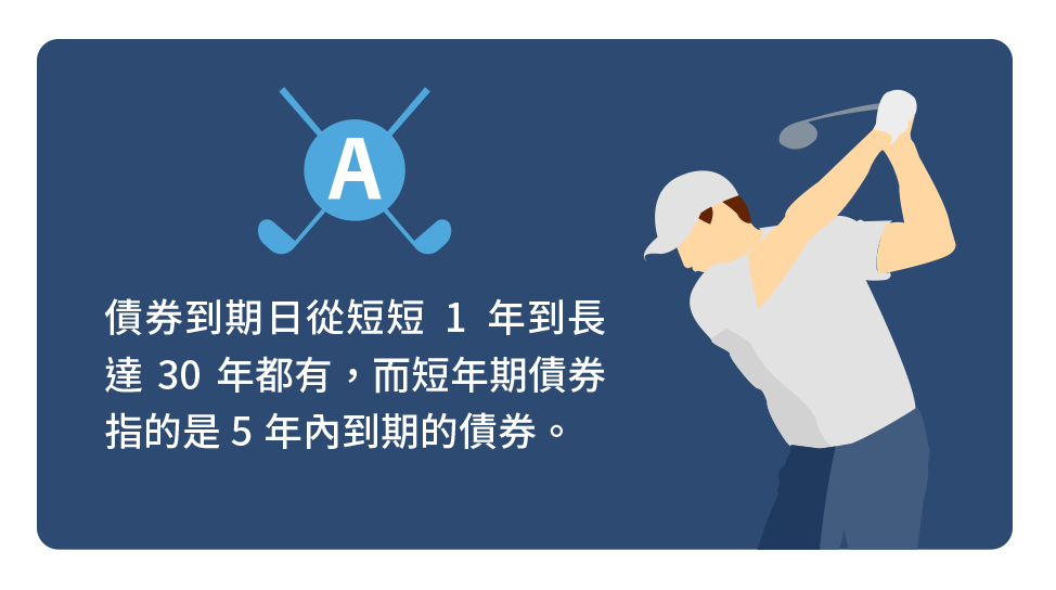 聽說最近大家都在討論短年期債券投資?經理，請問那是什麼?